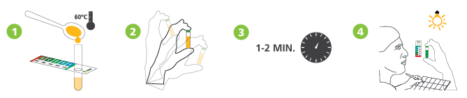 Hygiena_OleoTest_szybkie_testy_na_zawartość_związków_polarnych_w_tłuszczach_smażalniczych_Argenta_Bestlabs